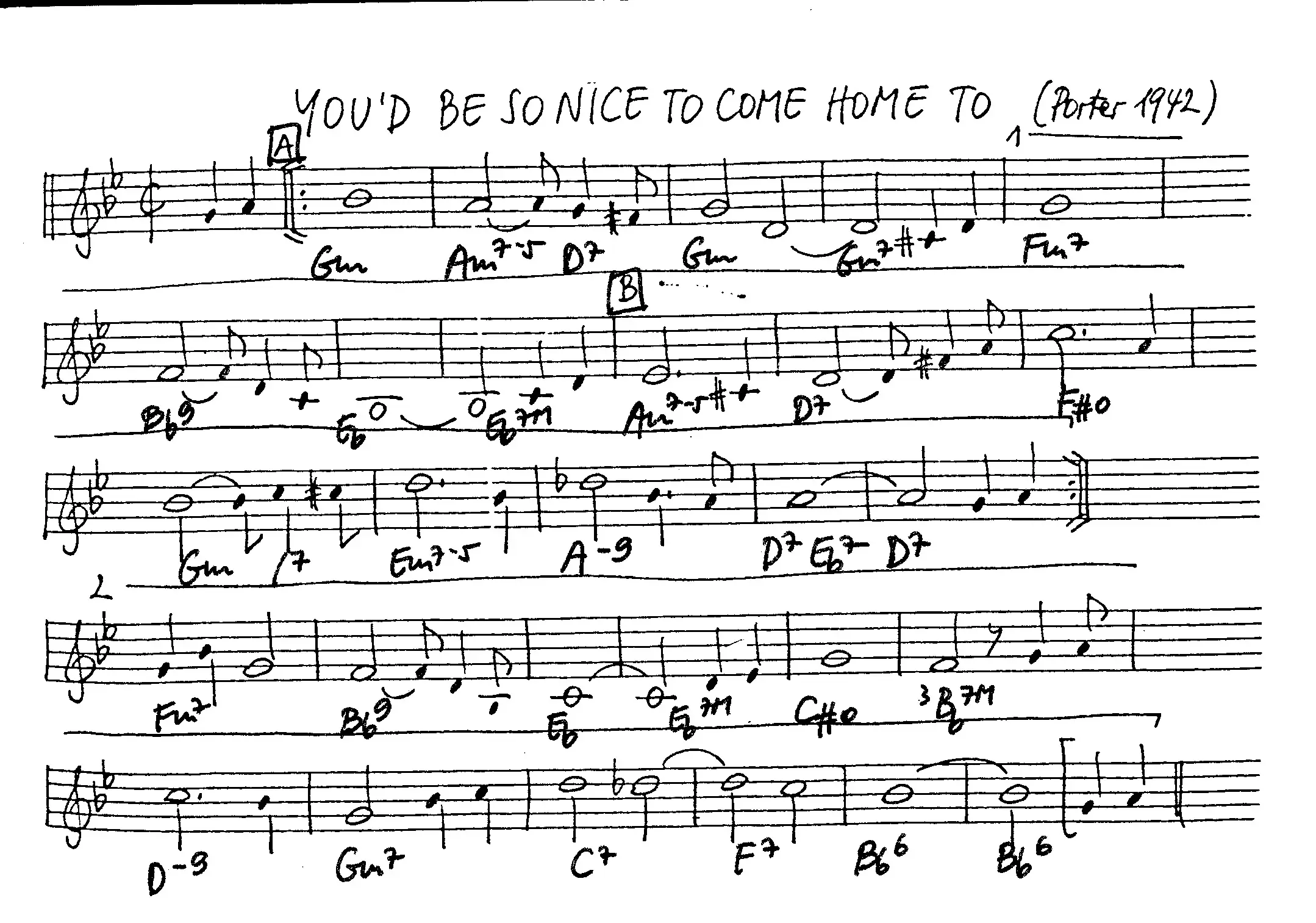 you'd be so nice to come home free jazz leadsheet - Courtesy of the Jungle Jazz Band